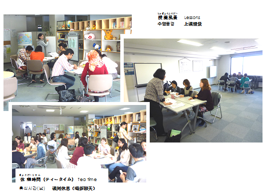 Learn Japanese from professions at Kifa