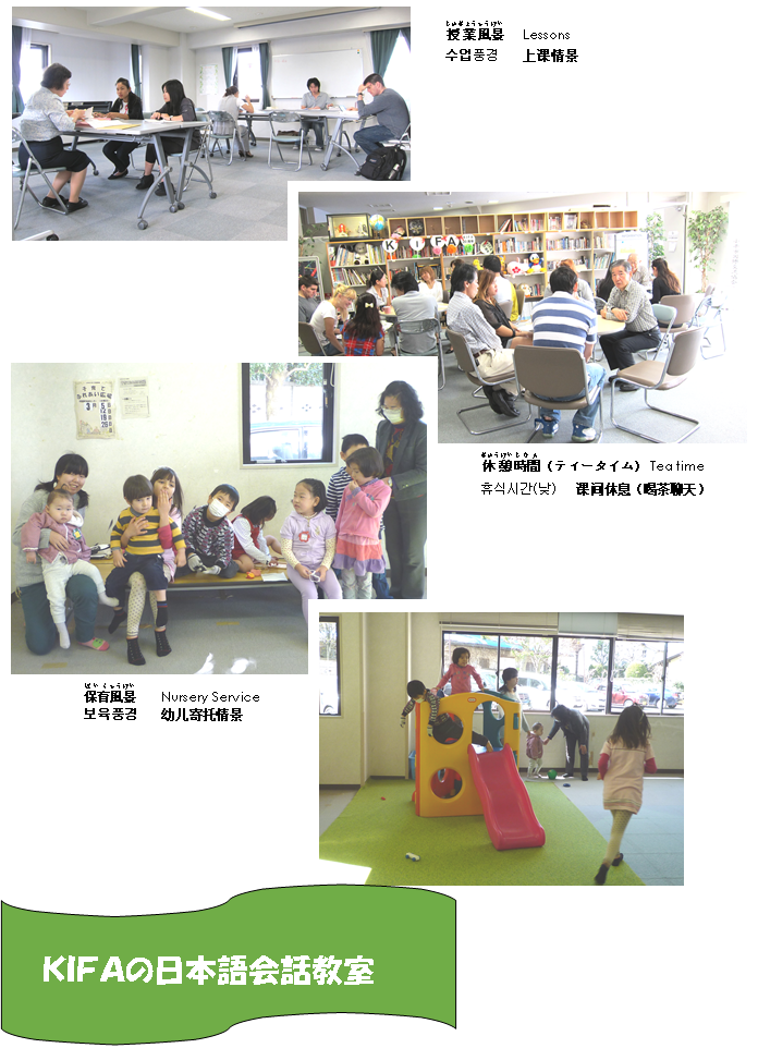 When to learn at kifa